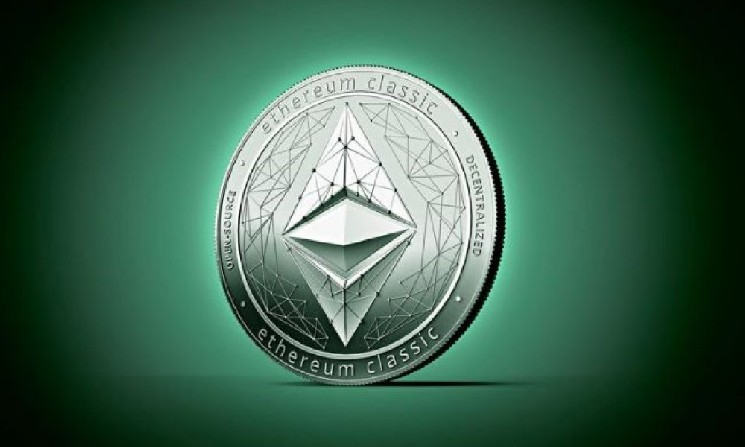 Ethereum в режиме отступления: институциональные инвесторы избавляются от рекордных активов